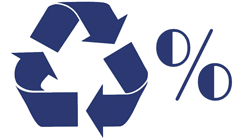 Simbolo di percentuale